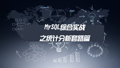 Mysql综合实战之统计分析优化套路篇