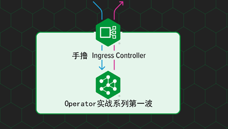 Operator实战第一波:手撸k8s原生http ingress网关