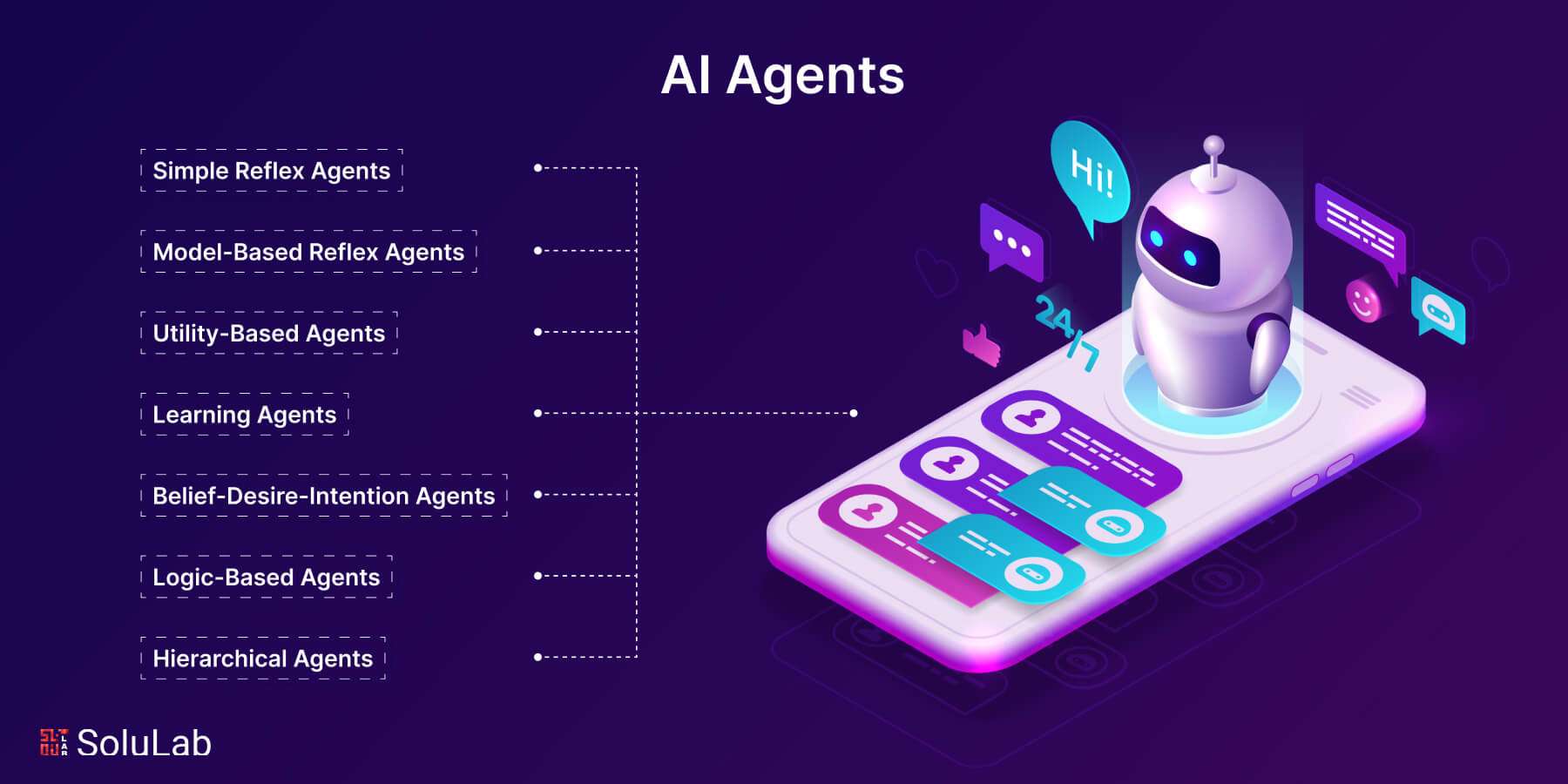 AI Agent进阶实战开发(实用篇)
